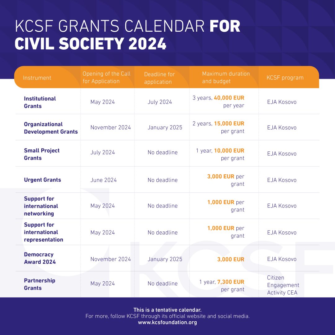 KCSF GRANTS CALENDAR FOR CIVIL SOCIETY 2024 KCSF